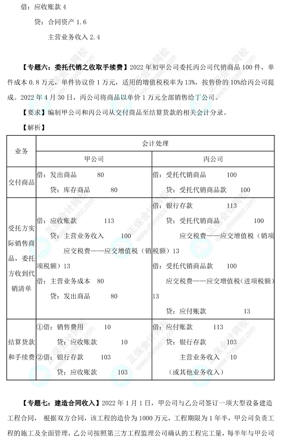 【答案下載】高志謙2022版中級(jí)會(huì)計(jì)實(shí)務(wù)母題——收入