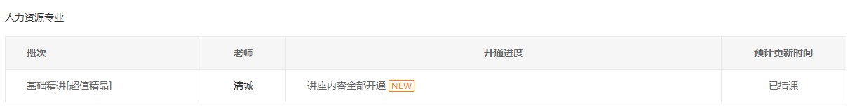 初級(jí)經(jīng)濟(jì)師2022人力資源精講課程已開通
