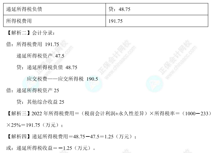 【答案下載】高志謙中級(jí)會(huì)計(jì)實(shí)務(wù)母題——所得稅