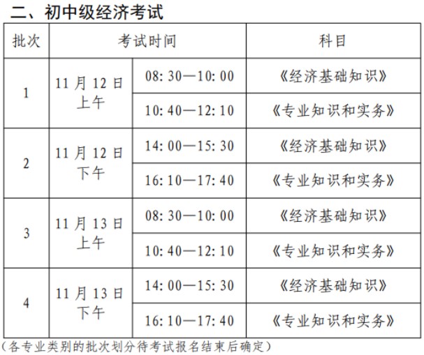 考試 時間