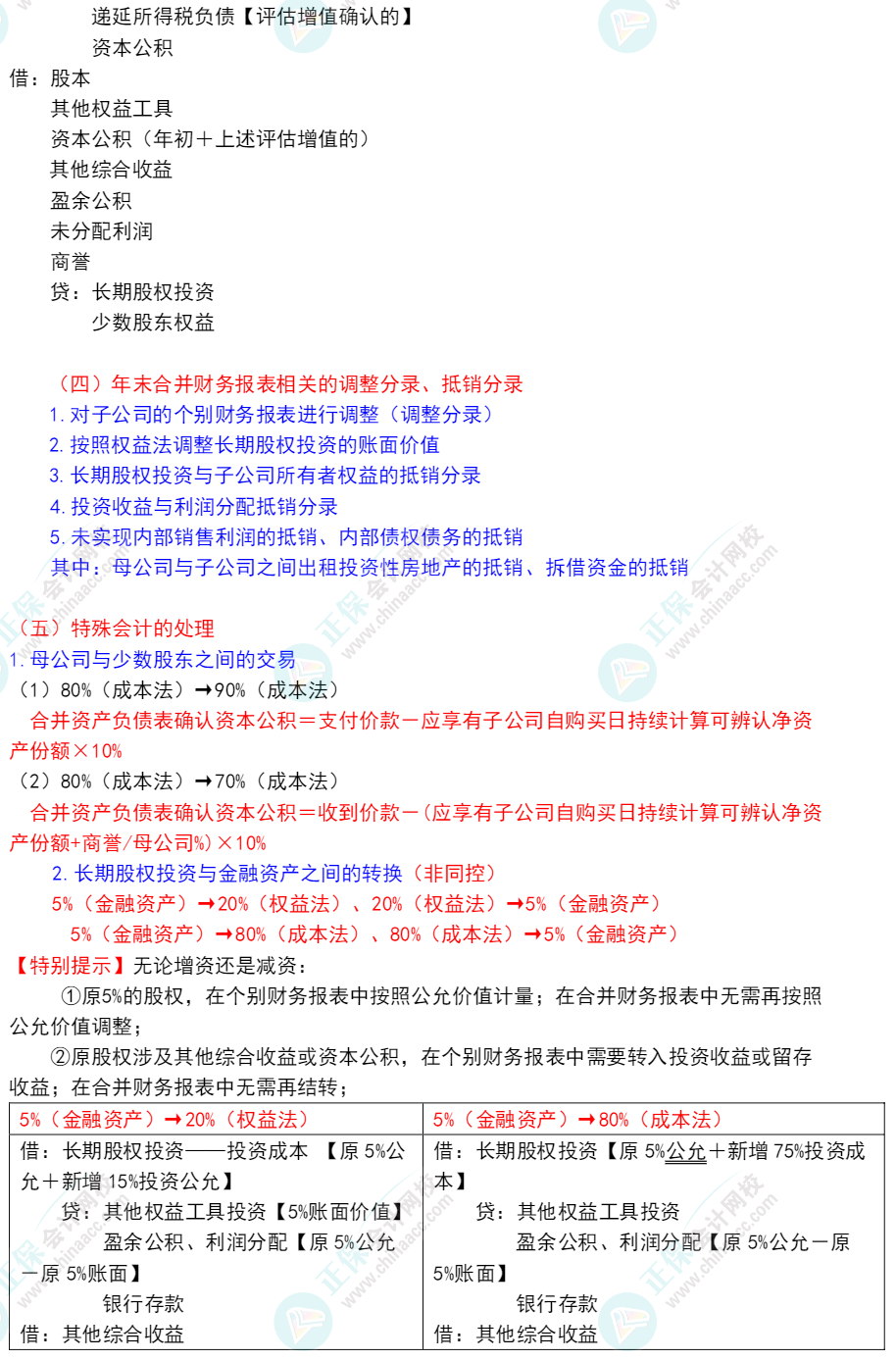 郭建華：2022年注冊(cè)會(huì)計(jì)師《會(huì)計(jì)》重點(diǎn)提示