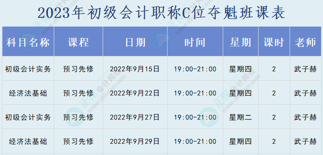 2023年初級會計(jì)職稱C位奪魁班直播課表