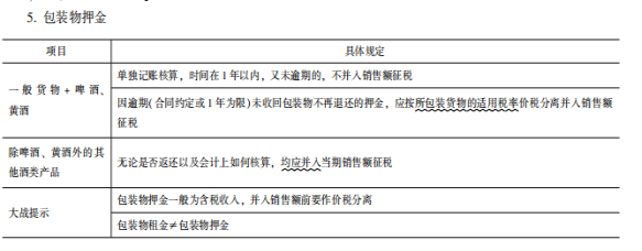 2022注冊(cè)會(huì)計(jì)師稅法（第一場(chǎng)）考試知識(shí)點(diǎn)總結(jié) (4)