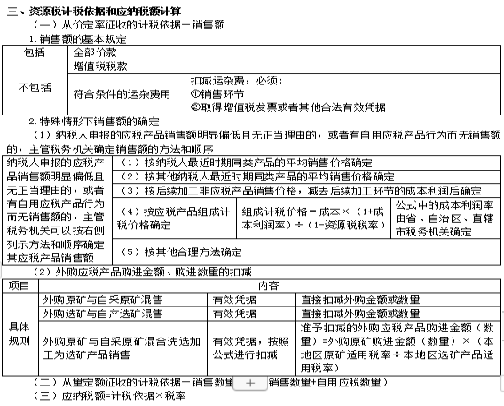 2022注冊(cè)會(huì)計(jì)師稅法（第一場(chǎng)）考試知識(shí)點(diǎn)總結(jié) (12)