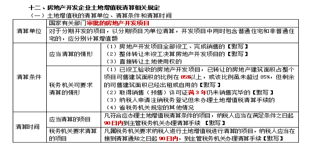 2022注冊(cè)會(huì)計(jì)師稅法（第一場(chǎng)）考試知識(shí)點(diǎn)總結(jié) (14)