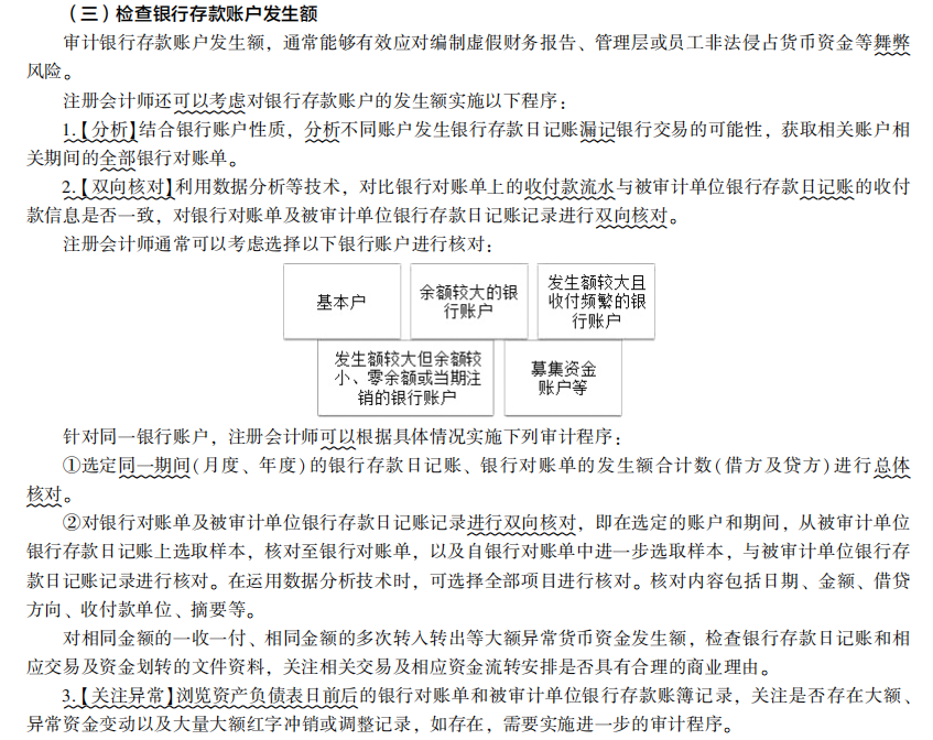 2022注冊會計師考試考點總結(jié)【8.27審計】