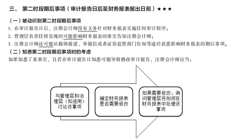 2022注冊會計師考試考點總結(jié)【8.27審計】