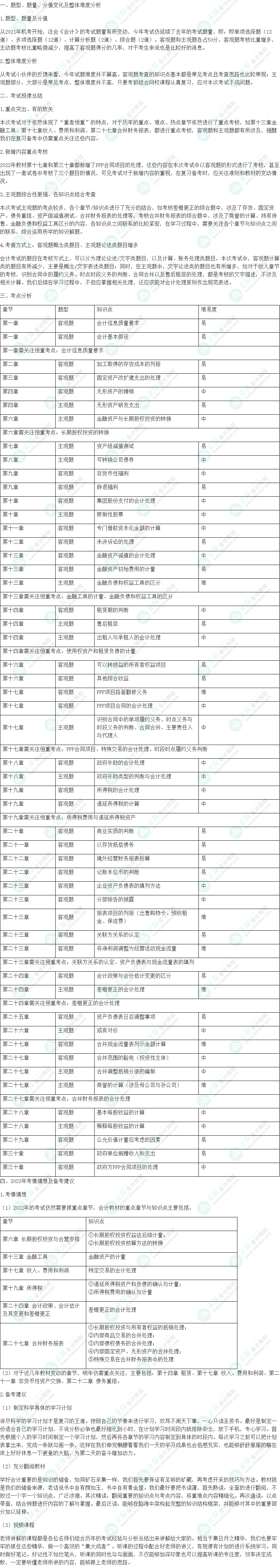 2022年注會《會計(jì)》考情分析及2023年考情猜想