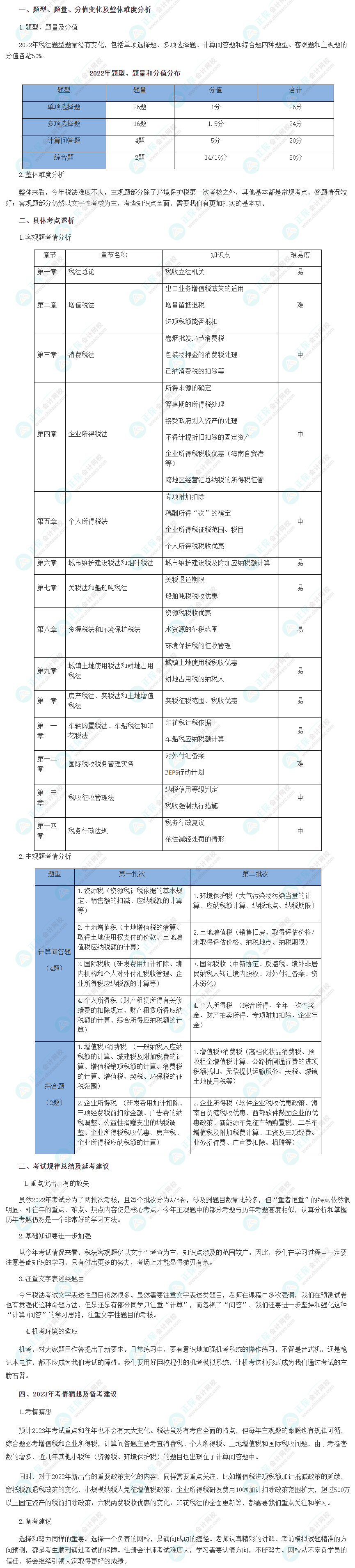 2022年注會(huì)《稅法》考情分析、延考建議&2023年考情猜想