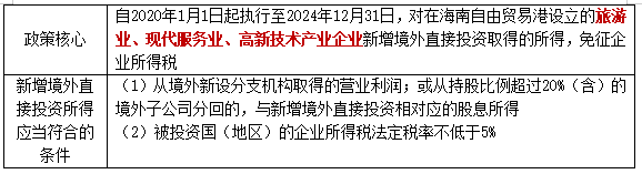 2022注冊會計師考試考點總結(jié)【8.28稅法】