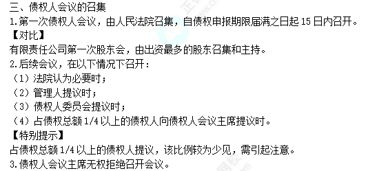 2022注冊會計師考試考點總結【8.28經(jīng)濟法】