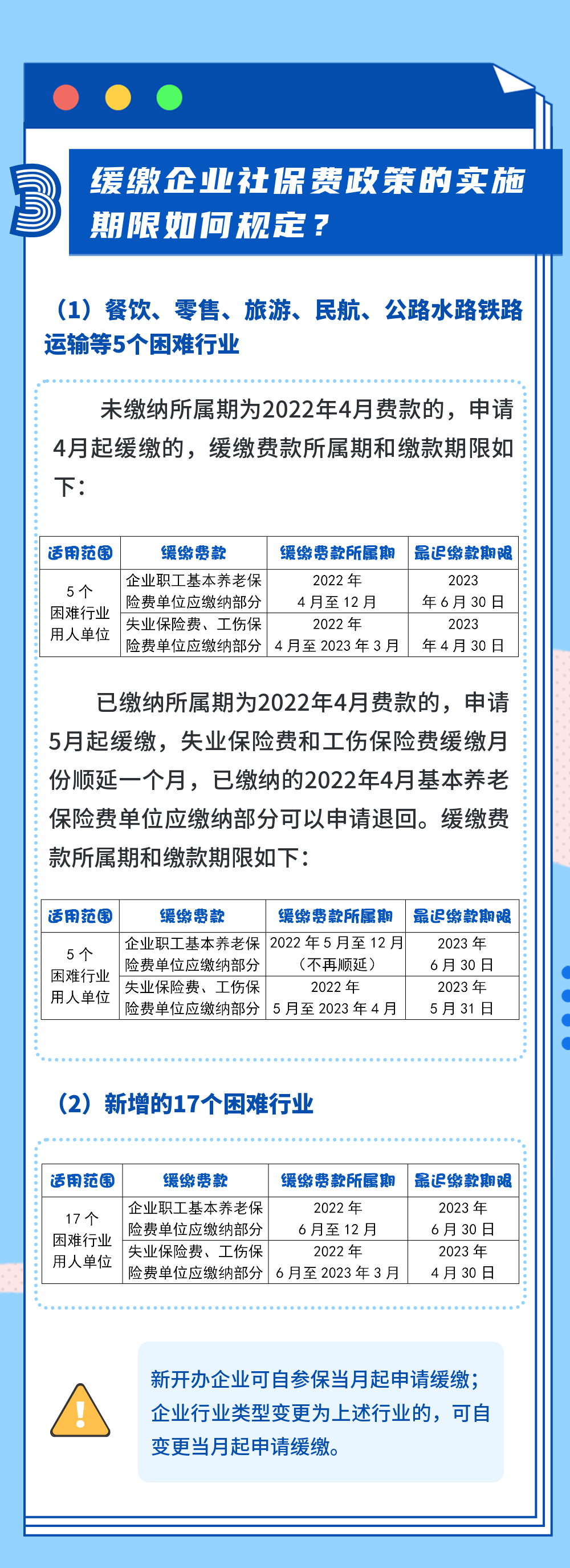 這些企業(yè)也可以申請(qǐng)緩繳社保費(fèi)了嗎？4