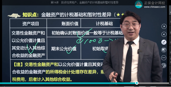 2022年注會《會計》第一批考試試題及參考答案單選題(回憶版上)