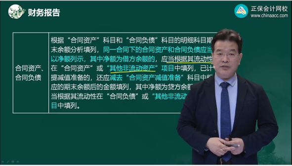 2022年注會《會計(jì)》考試試題及參考答案單選題(回憶版下)