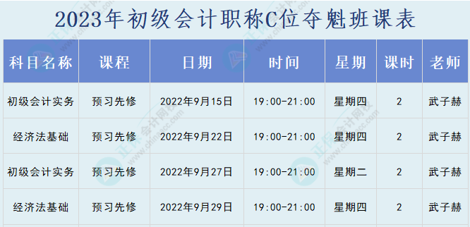 初級會計C位奪魁班【預(yù)習先修】15日開始上課！