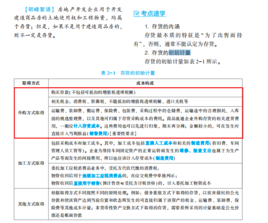 2022年注會《會計(jì)》考試試題及參考答案單選題(回憶版下)