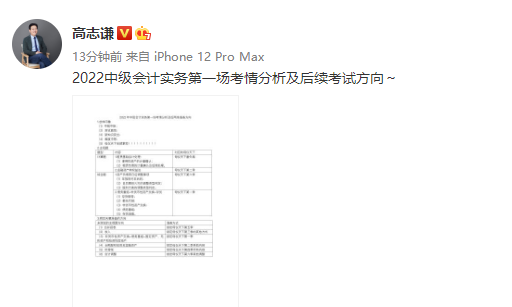速速來(lái)看！高志謙老師盤(pán)點(diǎn)第一場(chǎng)考情和后續(xù)中級(jí)考試方向！