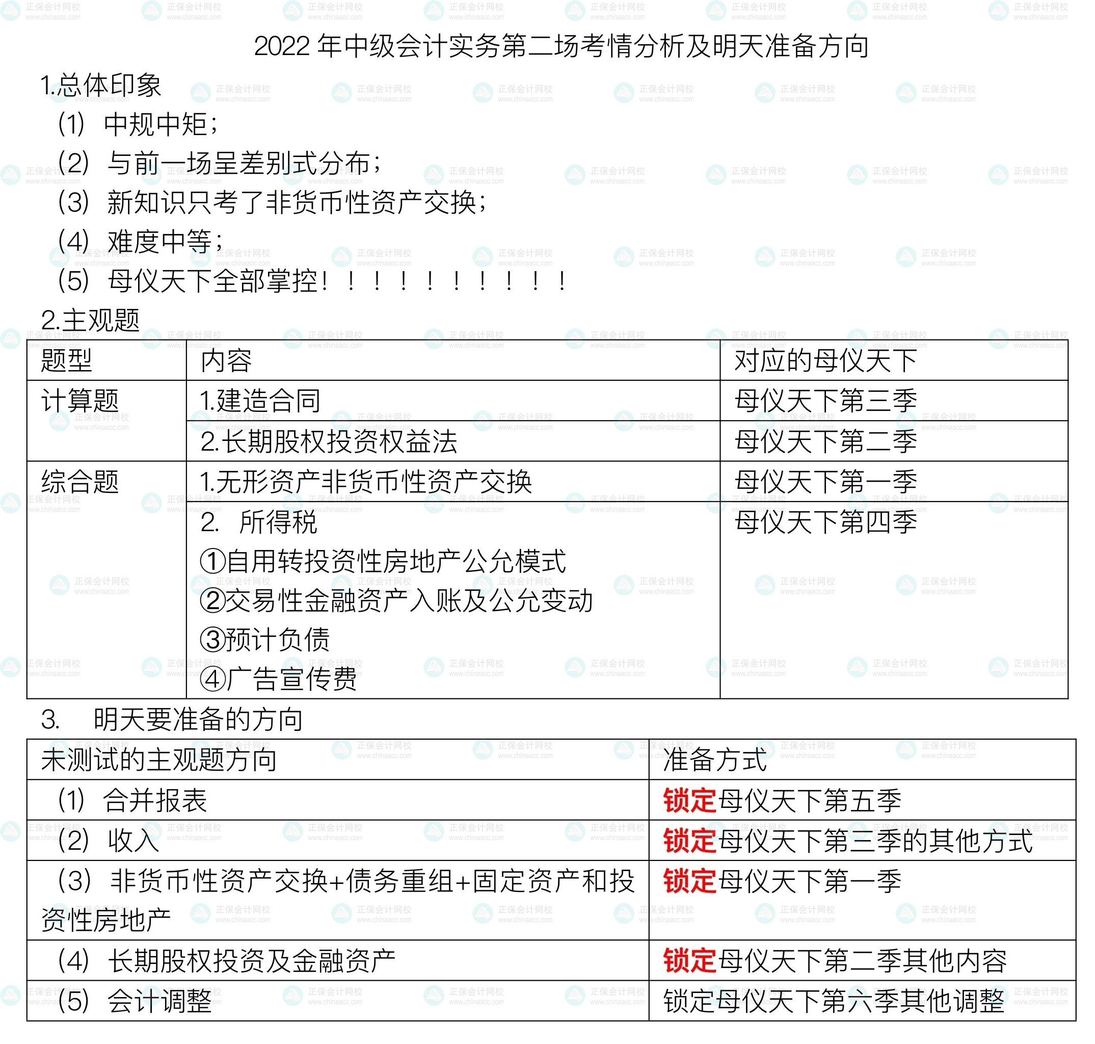 【新鮮出爐】高志謙中級(jí)會(huì)計(jì)實(shí)務(wù)第二場的考情分析和后續(xù)準(zhǔn)備方向