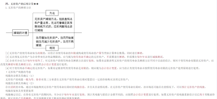 2022年注會《會計(jì)》考試試題及參考答案多選題(回憶版上)