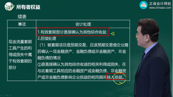 2022年注會《會計(jì)》考試試題及參考答案多選題(回憶版上)