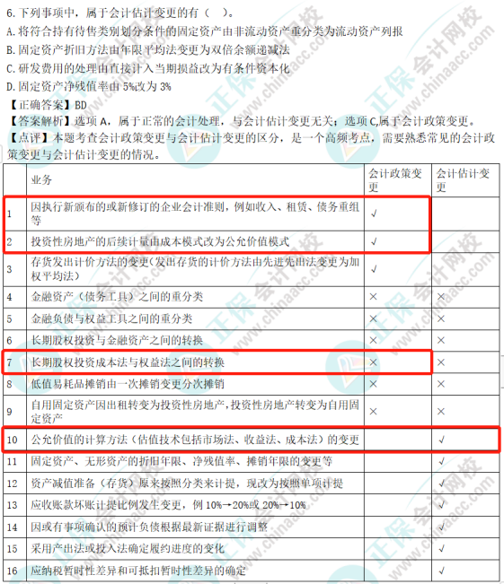 2022年注會《會計(jì)》考試試題及參考答案多選題(回憶版上)