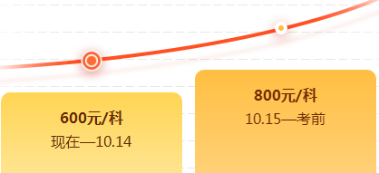 稅務(wù)師考前刷題密訓(xùn)班價格