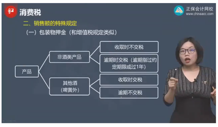 2022年注會(huì)《稅法》第一批試題及參考答案單選題(回憶版上)