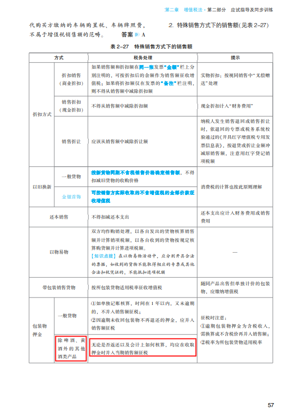 2022年注會(huì)《稅法》第一批試題及參考答案單選題(回憶版上)