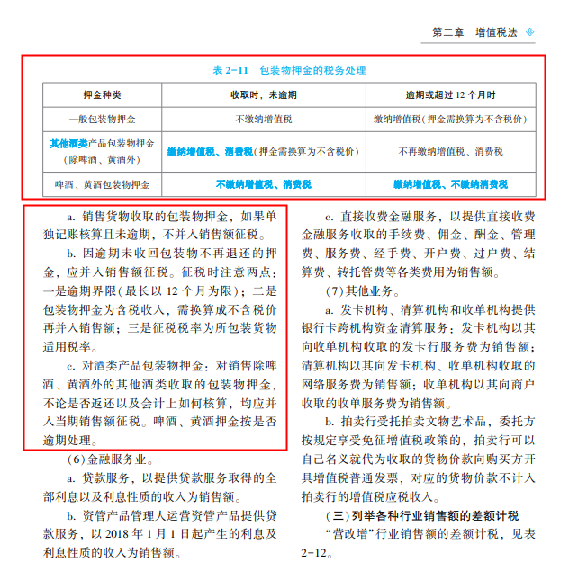 2022年注會(huì)《稅法》第一批試題及參考答案單選題(回憶版上)