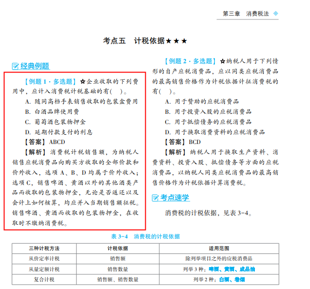 2022年注會(huì)《稅法》第一批試題及參考答案單選題(回憶版上)