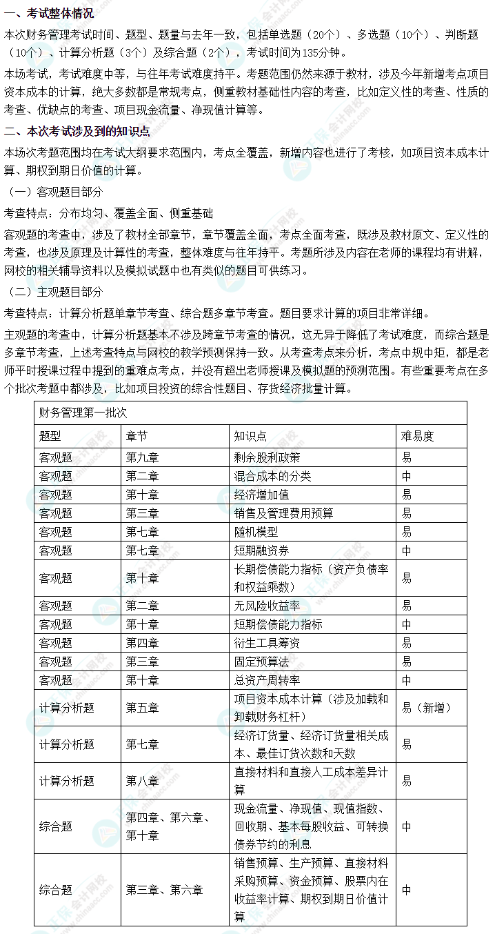 2022年中級(jí)會(huì)計(jì)《財(cái)務(wù)管理》第三批考試涉及考點(diǎn)來(lái)啦！