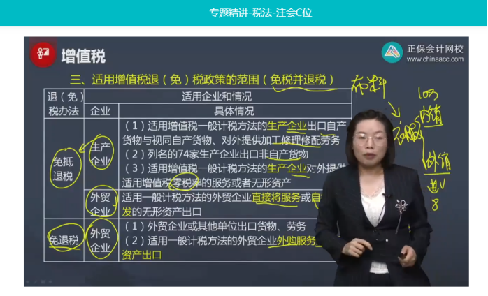 2022年注會(huì)《稅法》第一批試題及參考答案單選題(回憶版上)