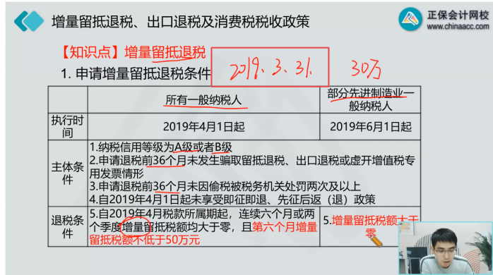 2022年注會(huì)《稅法》第一批試題及參考答案單選題(回憶版下)