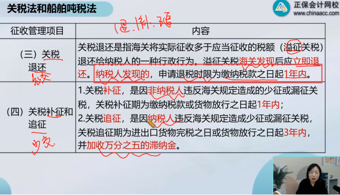 2022年注會(huì)《稅法》第一批試題及參考答案單選題(回憶版下)