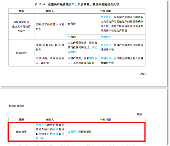 2022年注會(huì)《稅法》第一批試題及參考答案單選題(回憶版下)