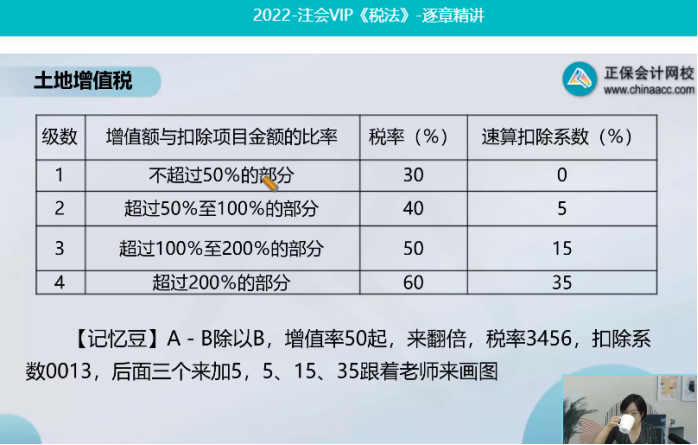 2022年注會(huì)《稅法》第一批試題及參考答案計(jì)算問答題(回憶版)