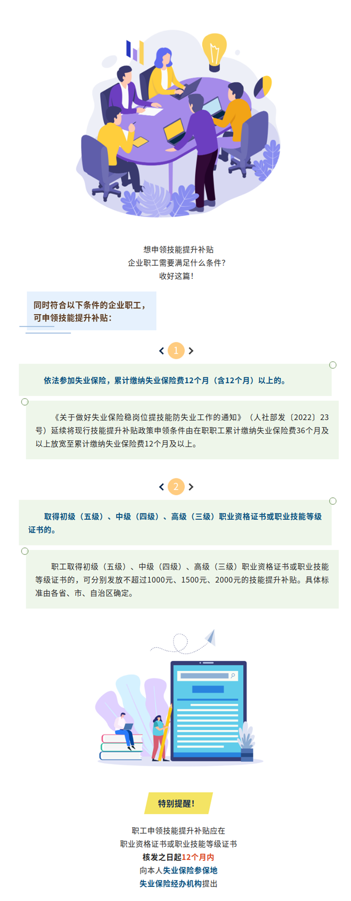 職工申領(lǐng)技能提升補貼 需要滿足什么條件？