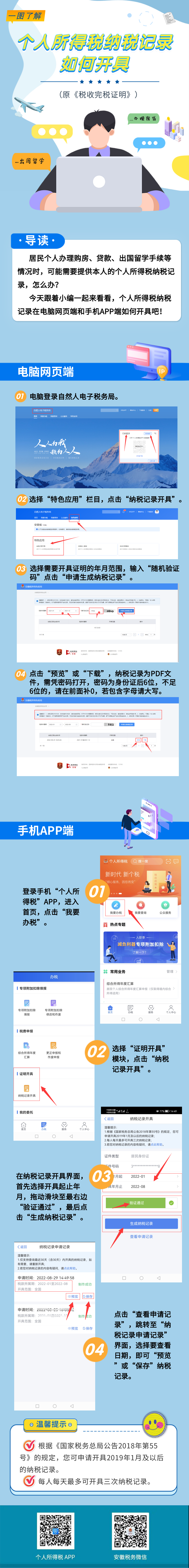 個人所得稅納稅記錄如何開具？一圖帶您全面了解！