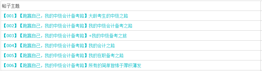 2022中級(jí)會(huì)計(jì)職稱考后有獎(jiǎng)?wù)魑?參與即有機(jī)會(huì)得金幣兌學(xué)費(fèi)