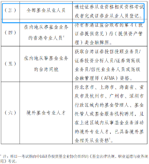 重磅消息！官方新增證書互認(rèn)！證券、基金可免考科目！