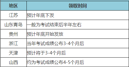 拿到初級(jí)會(huì)計(jì)證書(shū)之后可以從事哪些職業(yè)？