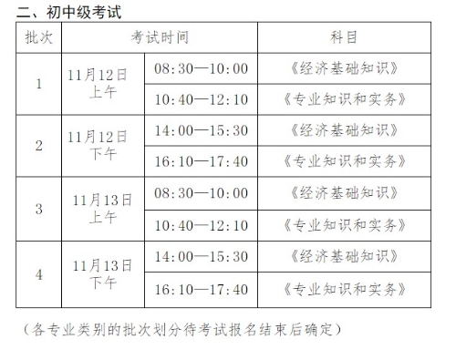 初中級經(jīng)濟師考試時間表