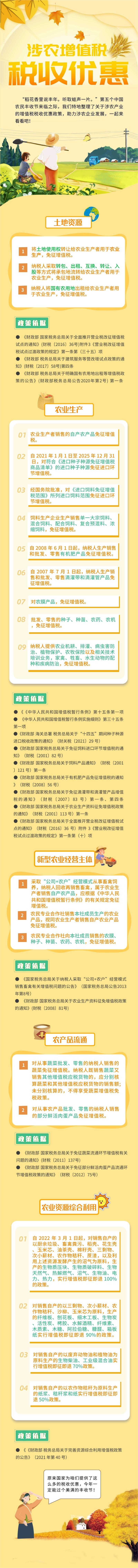 一圖了解涉農(nóng)增值稅稅收優(yōu)惠！