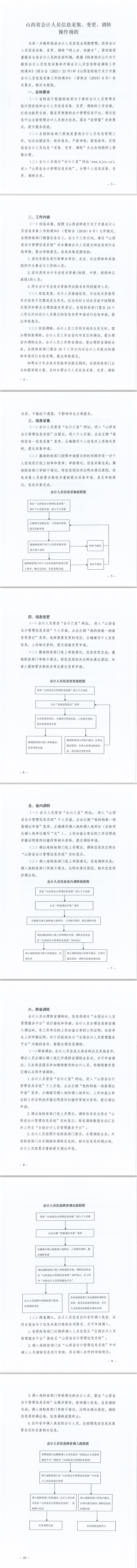 山西省會計人員信息采集、變更、調(diào)轉(zhuǎn)操作規(guī)程的通知