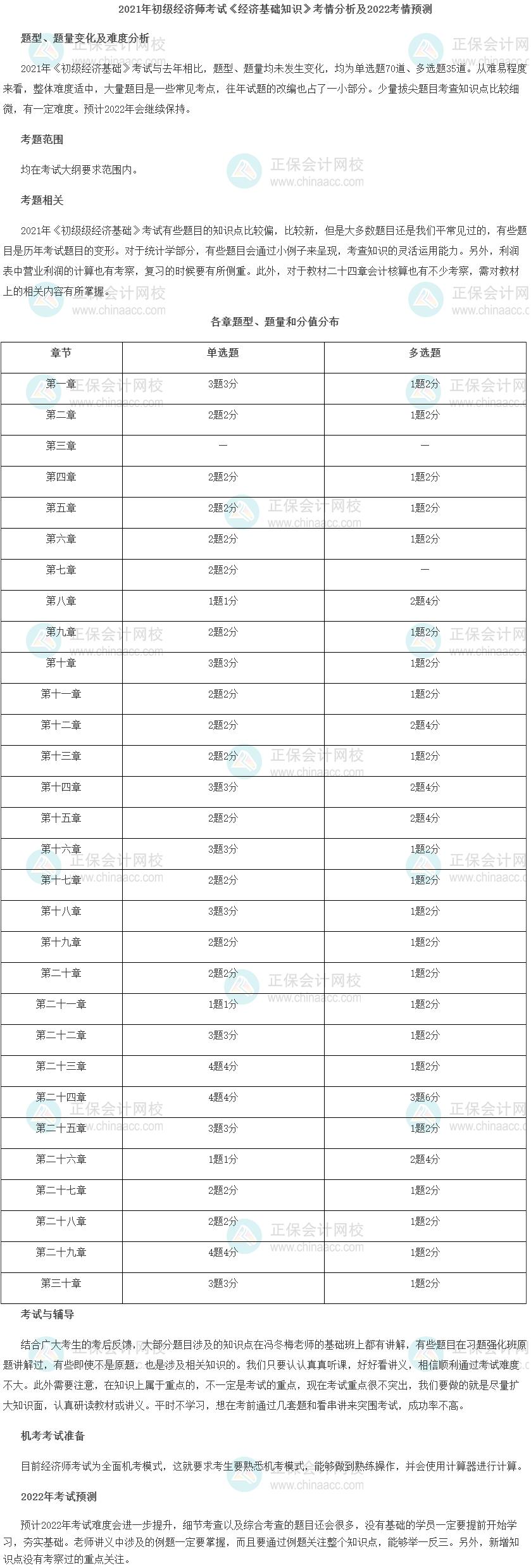 2021年初級經(jīng)濟(jì)師考試《經(jīng)濟(jì)基礎(chǔ)知識》考情分析及2022考情預(yù)測