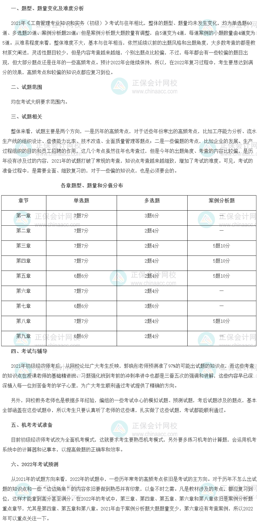 2022年初級(jí)經(jīng)濟(jì)師《工商管理》考情預(yù)測