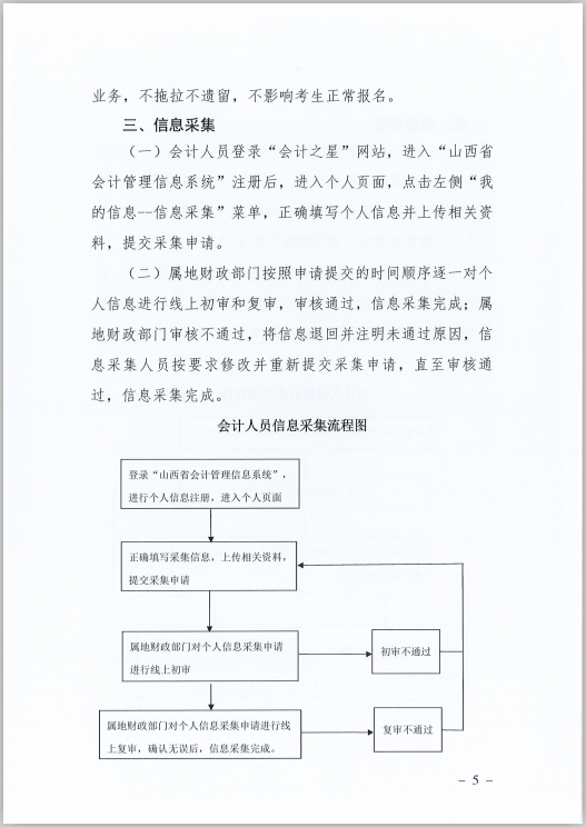 山西省財(cái)政廳關(guān)于印發(fā)《山西省會(huì)計(jì)人員信息采集、變更、調(diào)轉(zhuǎn)操作規(guī)程》的通知