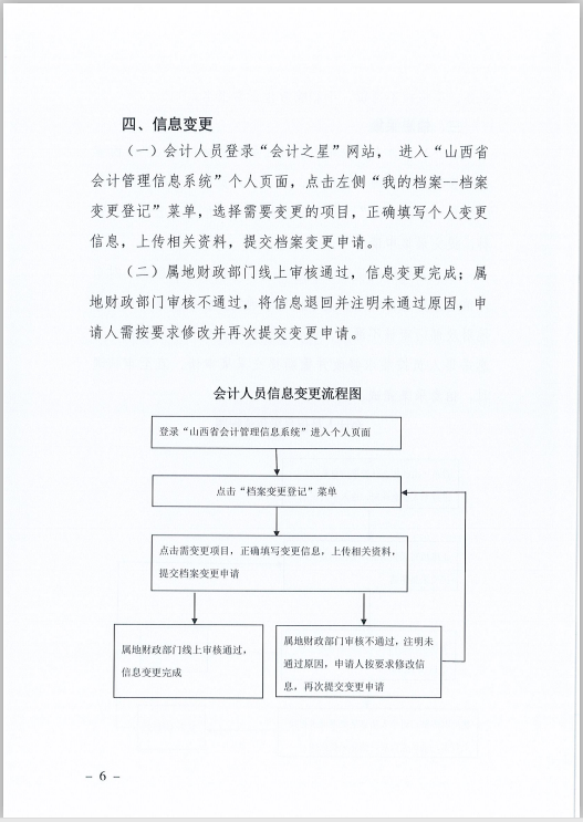 山西省財(cái)政廳關(guān)于印發(fā)《山西省會(huì)計(jì)人員信息采集、變更、調(diào)轉(zhuǎn)操作規(guī)程》的通知