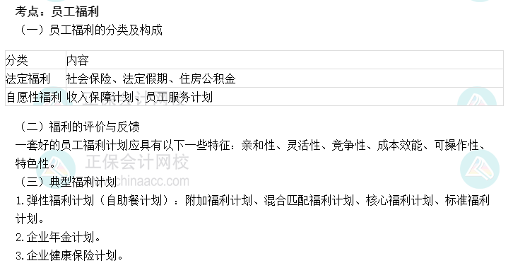 2022初級(jí)經(jīng)濟(jì)師《人力》高頻考點(diǎn)：員工福利