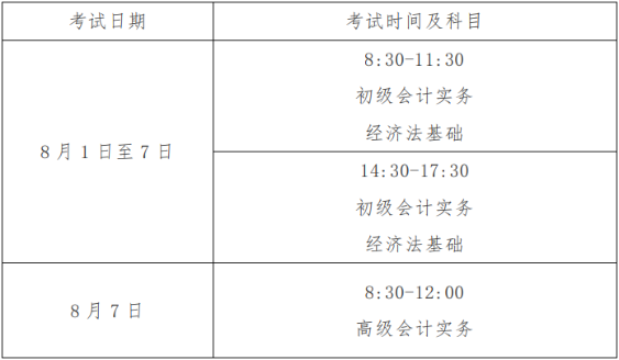 福建省2023年初級(jí)會(huì)計(jì)師考試時(shí)間